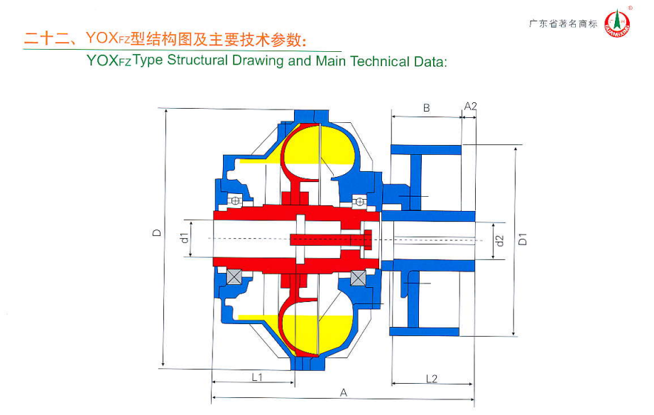 鍋爐碎渣機工作場景與YOXFz360應(yīng)用示意圖